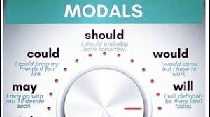 Modals (also called modal verbs, modal auxiliary verb s, modal auxiliaries ) are special verbs which behave irregularly in english. Ø´Ø±Ø­ Auxiliary Verbs Can Could May Might Must Ù…ÙˆØ³ÙŠÙ‚Ù‰ Ù…Ø¬Ø§Ù†ÙŠØ© Mp3