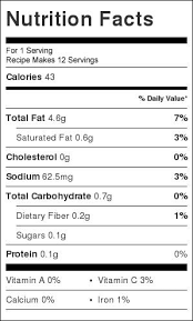 Catalina Dressing Recipe Nutrition Stuffed Mushrooms Food Recipes