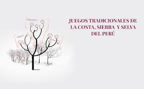 We did not find results for: Juegos Tradicionales De La Costa Sierra Y Selva Del Peru By Kenji Linares Quispe On Prezi Next