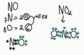 Dari wikipedia bahasa indonesia, ensiklopedia bebas. Daftar Struktur Lewis Berbagai Macam Senyawa Your Chemistry A