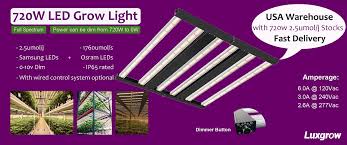 1 × sf2000 full spectrum led grow light 1 × 24 x 47 x 71 grow tent 1 × 4 inline duct fan 1 × 4 carbon filter 1 × flex air aluminum ducting 1 × fan speed controller 1 × thermometer and hygrometer 1 × timer 4 × 5 gallon grow bags 1 × trellis plant netting 2 × adjustable rope clip. Ann Led Lighting Annledlighting Twitter