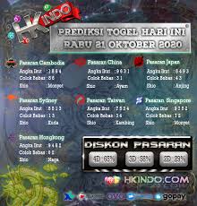 Pin Di Judi Online Terpercaya