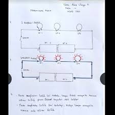 Video book pembelajaran siswa kali ini berisi rangkuman materi pelajaran fisika kelas 12 sma semester 1 dan 2 yang. Ujian Praktik Siswa Smp Hspg Berbasis Daring Mata Pelajaran Fisika