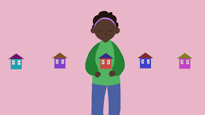 Do you want examples of service projects you can do? A Aman Cyc Project Animation