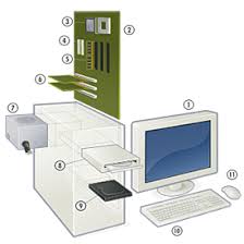 La arquitectura de computadoras es el diseño conceptual y la estructura operacional fundamental de un sistema que conforma una. Arquitectura De Computadores I Educommons