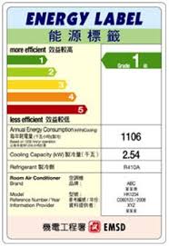The new zoned energy rating label breaks down the systems efficiency over three climate zones. Energy Efficiency Label Hong Kong Tuv Rheinland