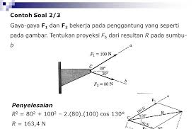 Check spelling or type a new query. Contoh Soal Mekanika Teknik Dan Pembahasannya Literatur