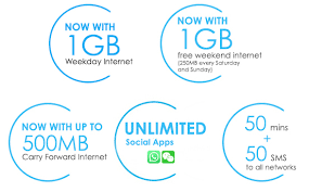 Now with lots of data and more ways to use it, especially when sharing with your family or devices. Celcom