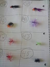 Hello fellow anglers have a new fly line up this week and some new egg  sucking leeches to go with all my other selections of egg flies and flies  fall season is