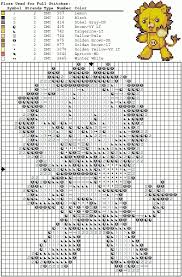 Just a chart grandmother cross stitch pattern. Cross Stictch Patterns Patterns