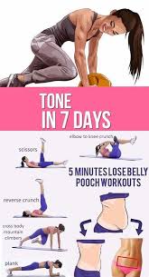 How to get a flat stomach in 30 days. Pin On Sport