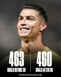 Those Two Goals were... Masterpieces... 😍