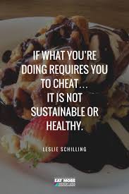 Pin On Weight Loss Motivation For Nurse Practitioners