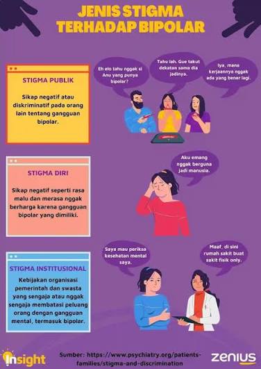 Hari Bipolar Sedunia: Apa Itu Gangguan Bipolar dan Kenapa Perlu Diperingati?