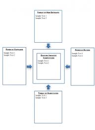 Porter S Five 5 Competitive Forces Template For Word Marketing Analysis Business Tools Words