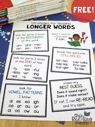 Prefixes and suffixes can be added to a root word to form many new words and change word meaning. Strategies For Reading Longer Words