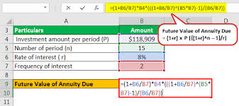 Due or due may refer to: Annuity Due Definition Formula Calculation With Examples