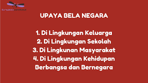 Upaya Bela Negara Lengkap Di Lingkungan Keluarga Sekolah Masyarakat Ensiklopediasli