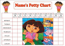 51 Described Dora Potty Reward Chart