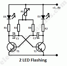 This circuit can operate from a single supply minimum of 3 voltage or a maximum of 25 voltage. Flashing Led Circuit