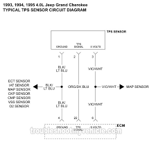 O2 sensor wiring (colors needed!) jump to latest follow. 1993 1995 Tps Wiring Diagram Jeep Grand Cherokee 4 0l