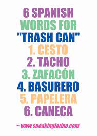 6 Spanish Language Words For Trash Can Spanish Language How To Speak Spanish Learning Languages