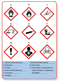Pin By Kim Elmore On Chemistry Lab Safety Data Sheets Workplace Safety