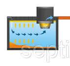 Комплект автономной канализации на 4-6 человек для дачи и дома (расход 1,5  м3 в сутки). Под ключ!