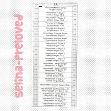 Kunci jawaban matematika kelas 7 semester 1, soal matematika kelas 7 semester 1 kurikulum 2019, kunci jawaban uji kompetensi 2 matematika kelas 7 soal matematika semester i kelas ix sumber : Eks Soal Matematika Kumon Level 2a Buku Alat Tulis Buku Di Carousell