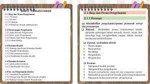 Maybe you would like to learn more about one of these? Fpnote Pp1 Bab1 Pdf Flip Ebook Pages 1 14 Anyflip Anyflip