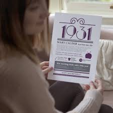 Happy birthday! specialspeeches.com suggests that a 90th birthday toast should offer respect, love and appreciation for the. Personalised 90th Birthday Gift Print Life In 1931 By A Few Home Truths Notonthehighstreet Com