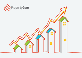 Propertyguru Market Outlook Property Prices To Fall In 2019