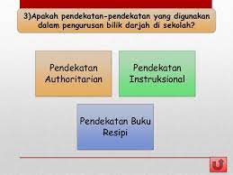 Check spelling or type a new query. Pengurusan Bilik Darjah