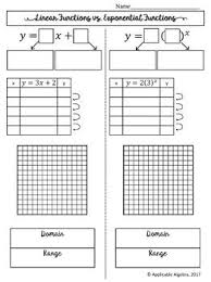 Linear Vs Exponential Functions Graphic Organizer Freebie With Images Exponential Functions Graphic Organizers Exponential