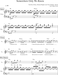 John lewis did ask me if they could use the song, and. Download Lily Allen Somewhere Only We Know Sheet Music For Piano Sheet Music Png Image With No Background Pngkey Com