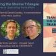 Transforming the Shame Triangle: From Shame to event image