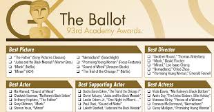 The 2021 oscars are happening live now on abc. Oscars 2021 Download Our Printable Ballot The Gold Knight Latest Academy Awards News And Insight