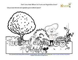 Top 25 preschool coloring pages for your little ones. 41 Nutrition Coloring Pages Ideas Coloring Pages Food Coloring Pages Coloring Pages For Kids