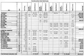 The cost estimate is also the piece of paper upon which your relationship with the client is founded. Engineering Construction Cost Estimate Sheet