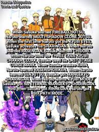 Naruto Uzumaki And Sasuke Uchiha Comparison Of Achievements Naruto Facts Naruto Shippuden Anime Naruto