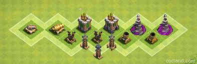 Clash Of Clans Buildings Clash Of Clans Land