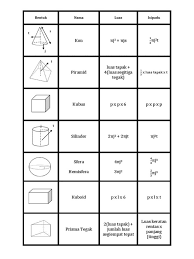 Pusat Tuisyen Mega Alfa Added A Pusat Tuisyen Mega Alfa
