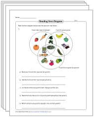 venn diagram worksheets