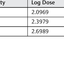 Image result for Secamone dewevrei