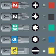 Took a ride to the end of the line. Wera Take It Easy Werkzeugfinder Mit Farbkennzeichnung Zum Einfachen Und Schnellen Finden Des Benotigten Werkzeugs