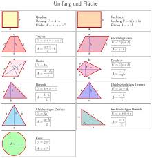 The Meeting Place For The Outdoor World Make Sure You Are Part Of The World S Leading Trade Fair And Get An Overview Of The La Math Methods Learning Math Math