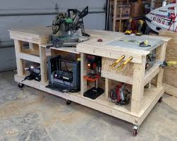Pin On Workshop