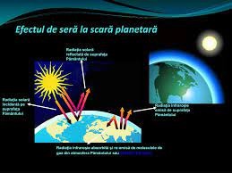 Gazele cu efect de sera efectul de seră reprezintă un proces natural prin care atmosfera terestră reţine o parte a energiei trimisă de soare spre terra, încălzind pământul suficient. Ppt Efectul De SerÄƒ È™i SchimbÄƒrile Climatice Powerpoint Presentation Id 2224453