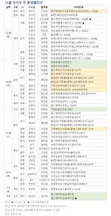 블랙록 미국과 아시아 주식 비중 높여야‥韓도 유망. Reb15hiozxipnm