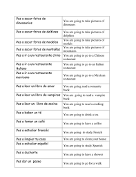 Improved Charades Que Vas A Hacer Listening Teaching Resources Evan eventually gave up the charade of having a girlfriend and confessed to his mother that he was still single. improved charades que vas a hacer listening